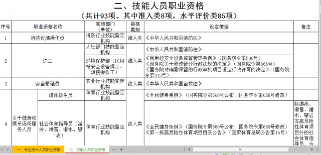2016年度殯葬行業十大新聞之一